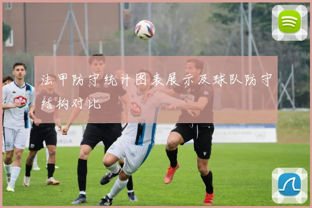 法甲防守统计图表展示及球队防守结构对比